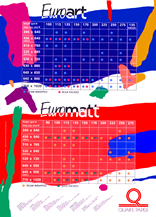 Advertising: Poster Designed for Quaife Papers Advertising Their New Euromatt and Euroart Range
